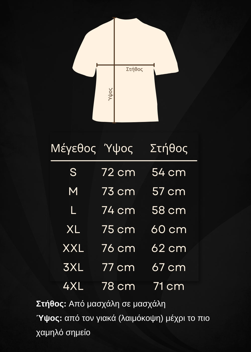 Οδηγός μεγεθών