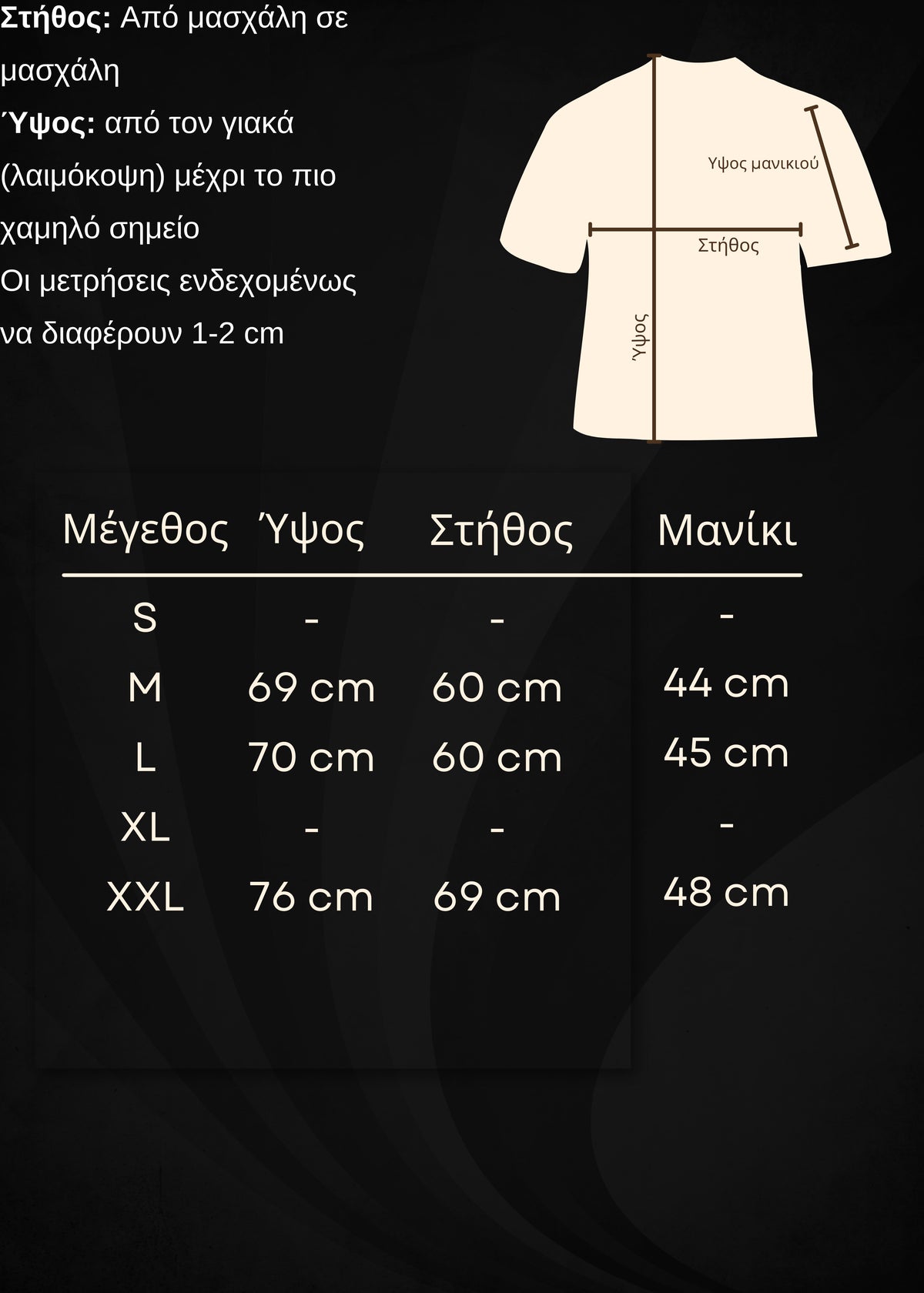Οδηγός μεγεθών