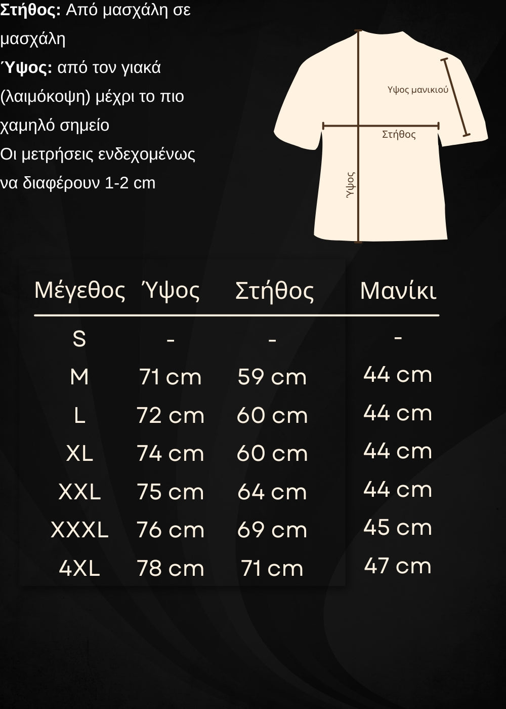 Οδηγός μεγεθών