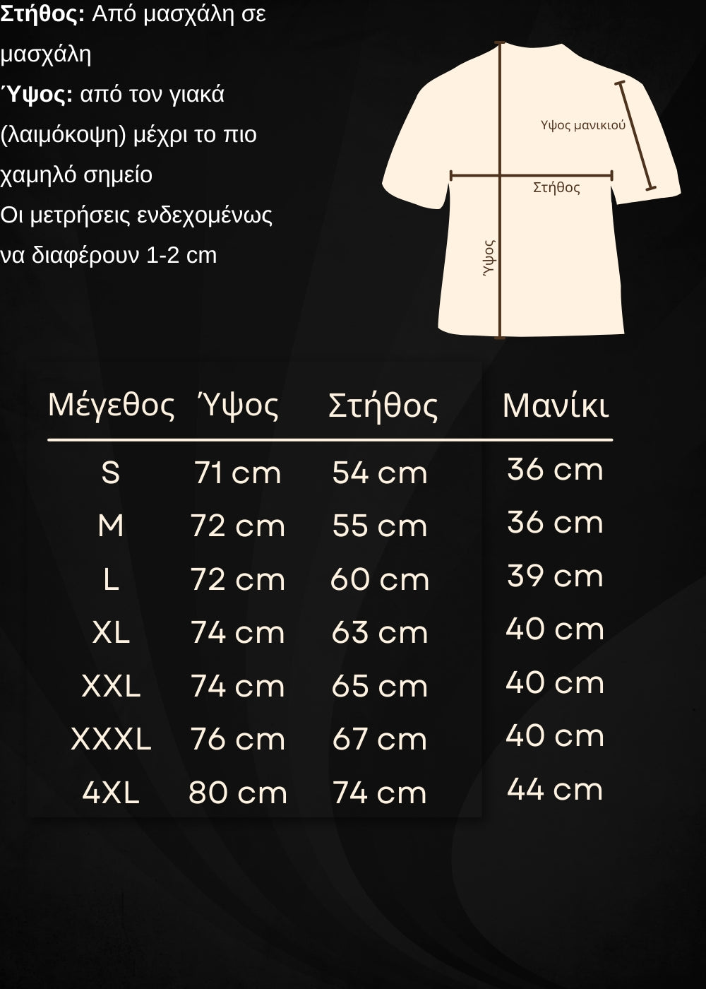 Οδηγός μεγεθών