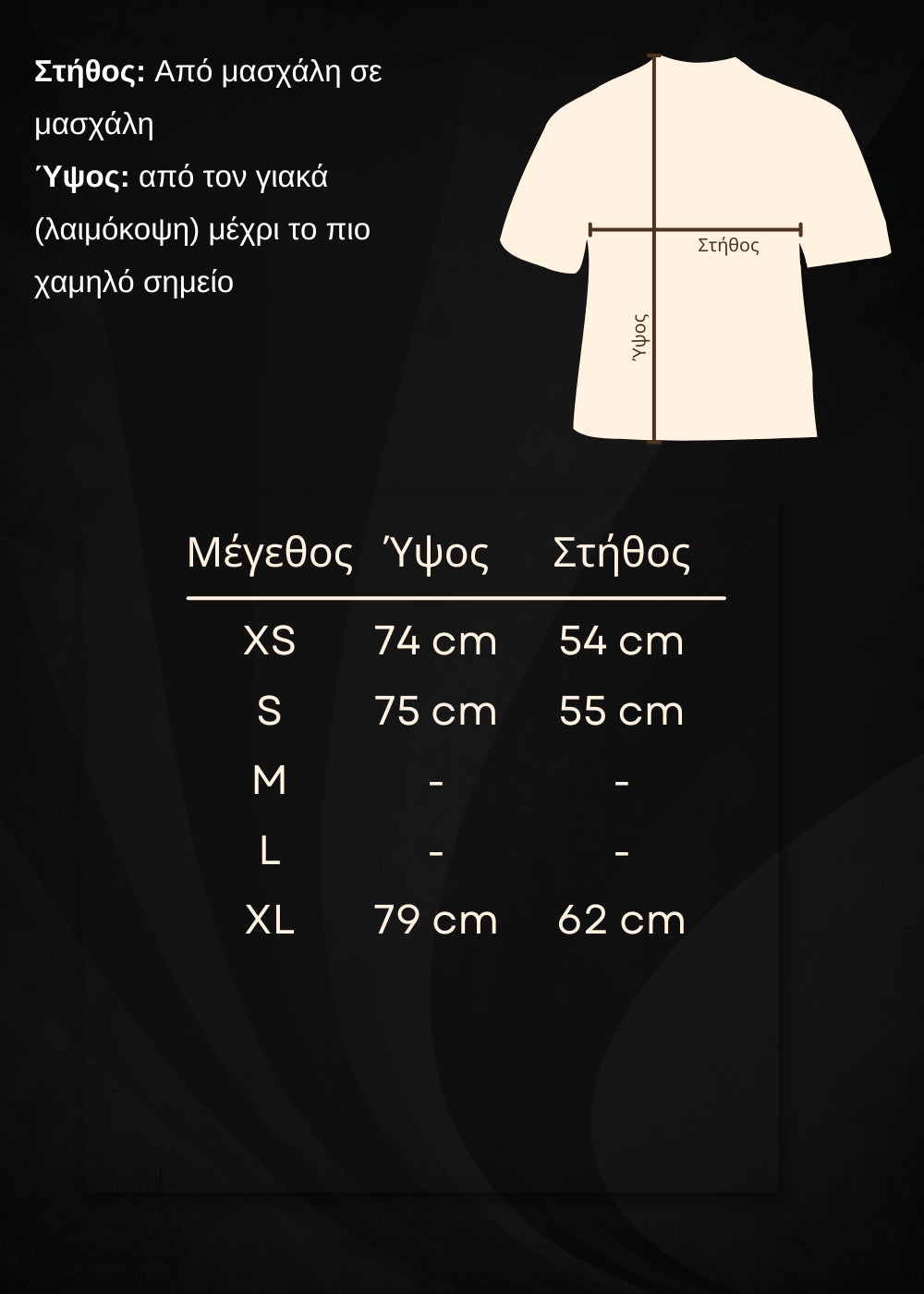 Οδηγός μεγεθών