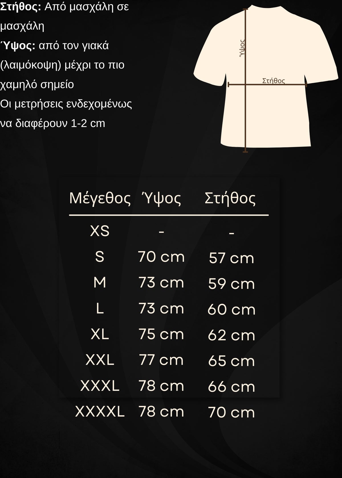Οδηγός μεγεθών