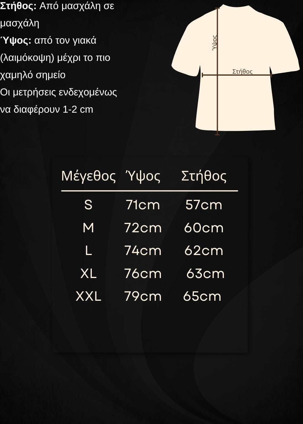 Οδηγός μεγεθών