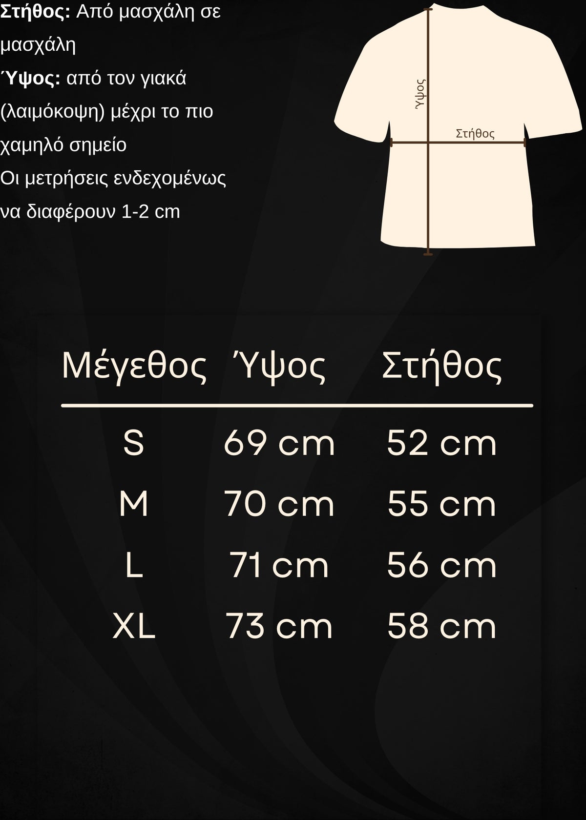 Οδηγός μεγεθών