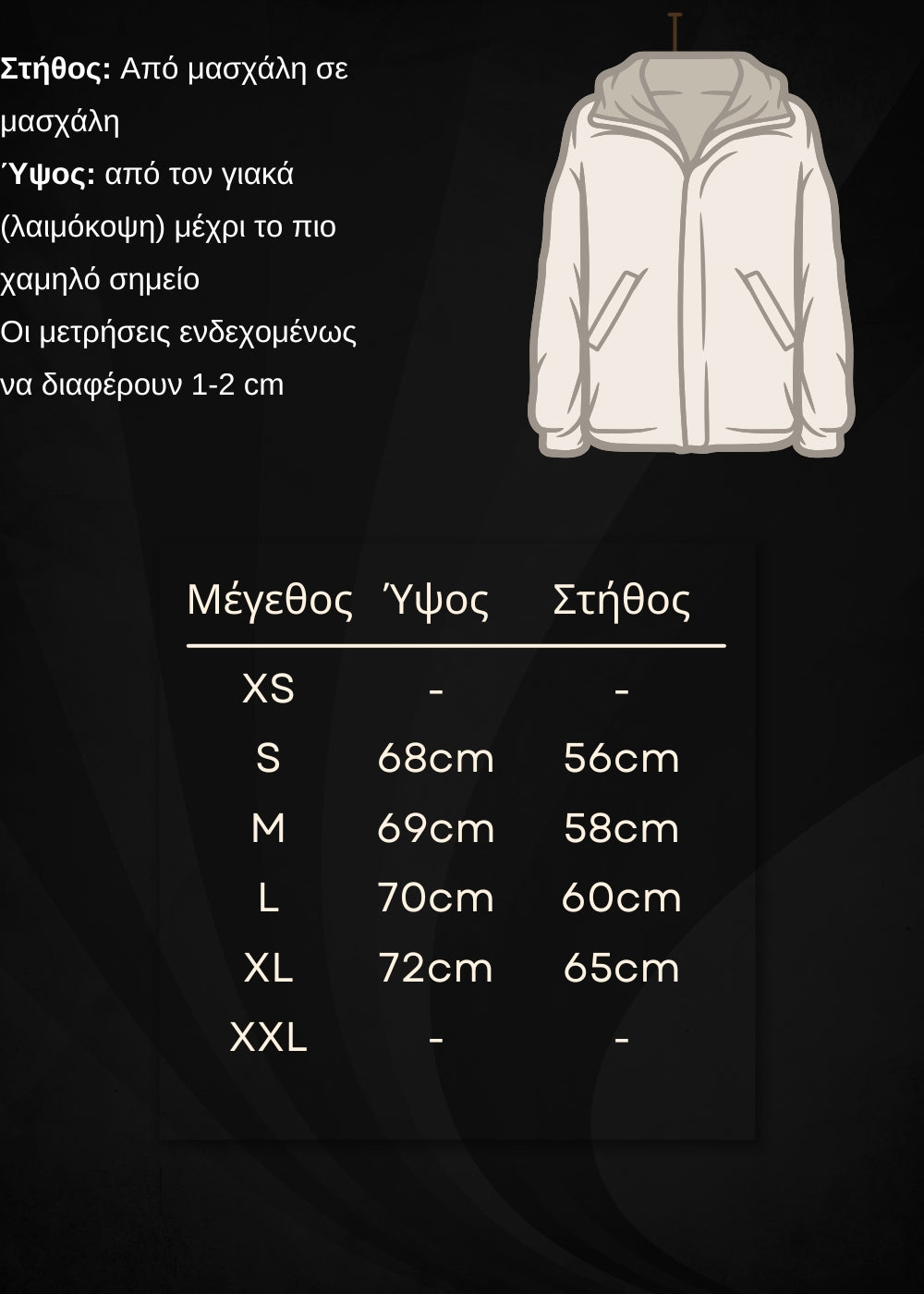 Οδηγός μεγεθών
