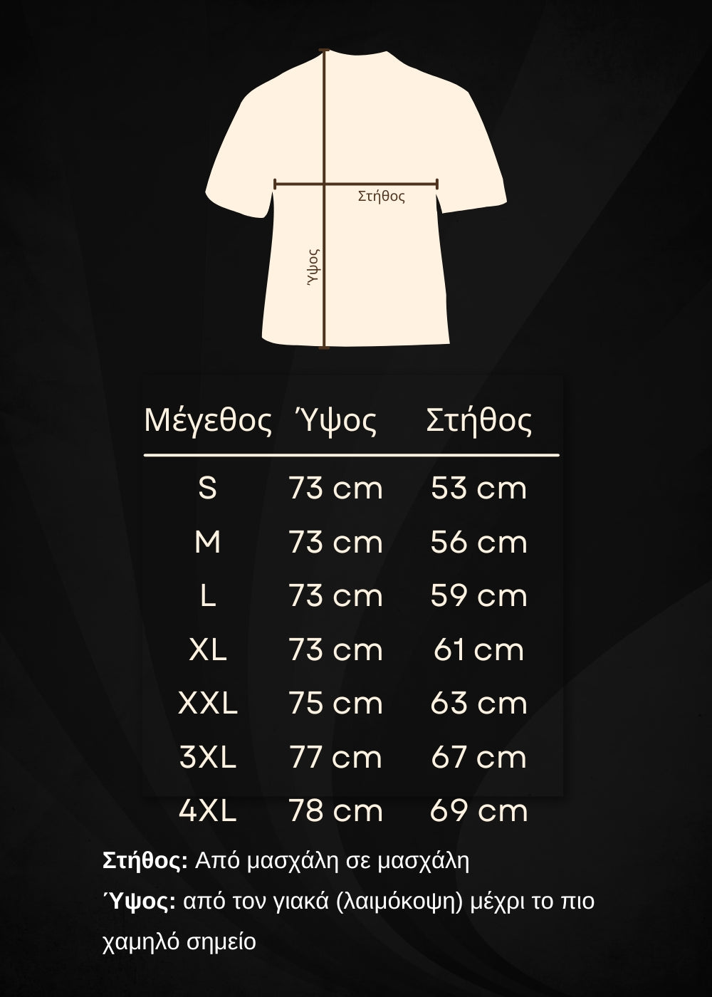 Οδηγός μεγεθών