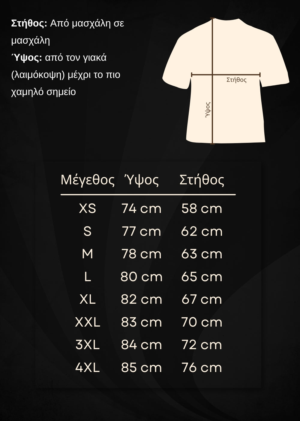 Οδηγός μεγεθών
