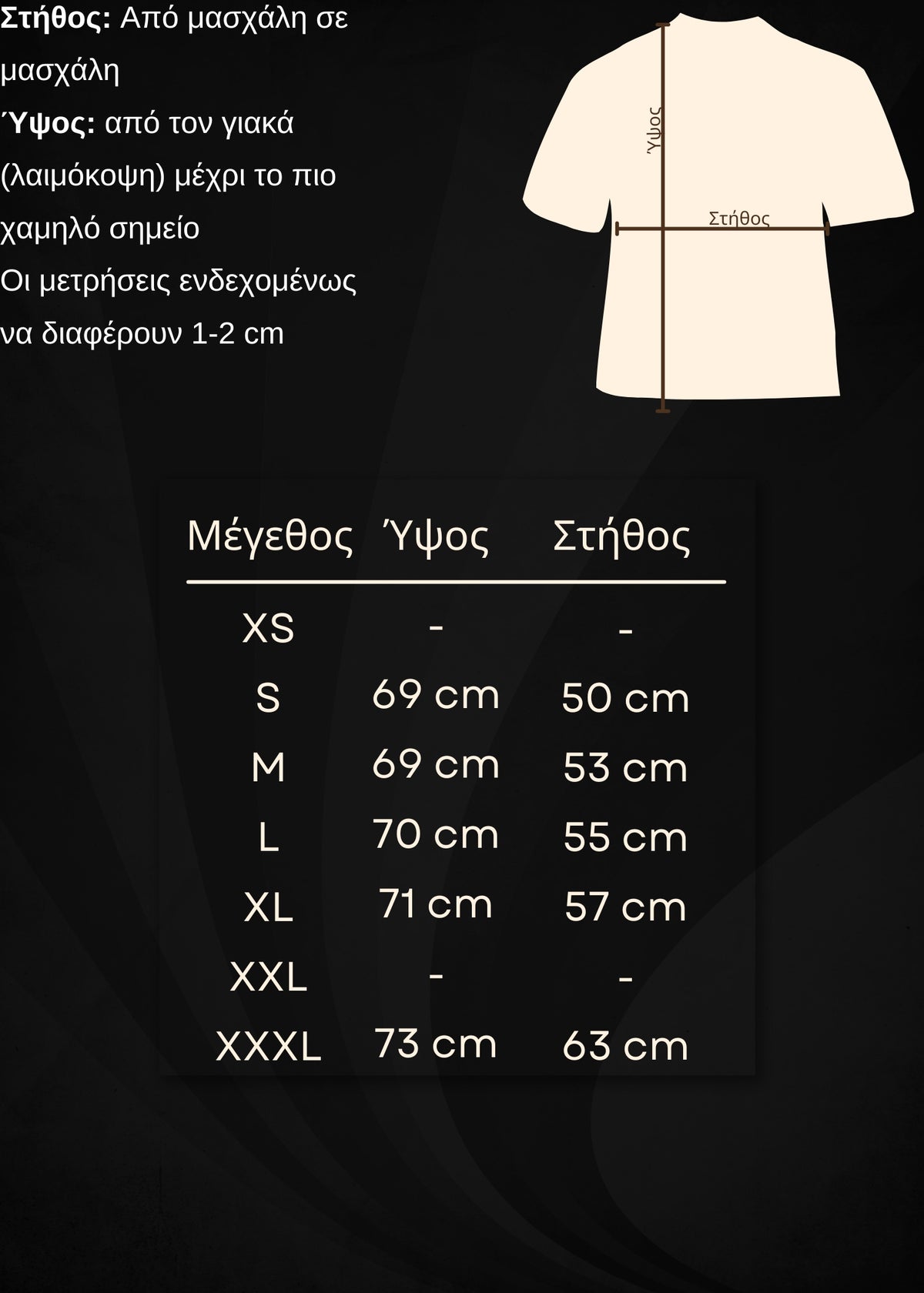 Οδηγός μεγεθών