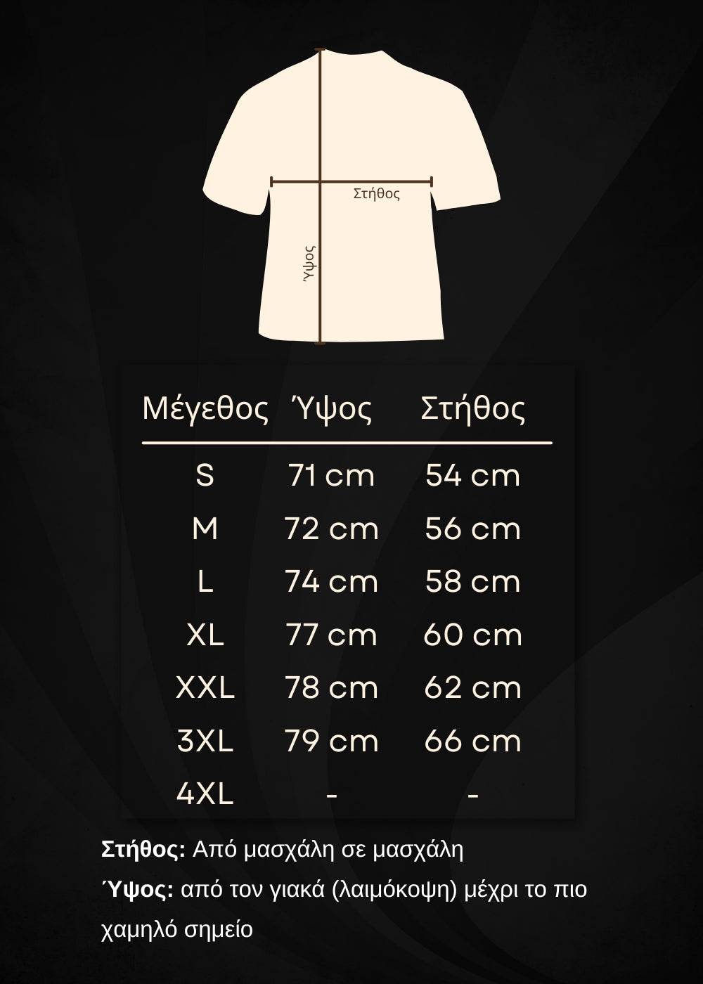 Οδηγός μεγεθών