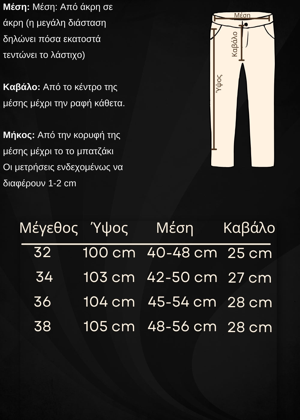Οδηγός μεγεθών