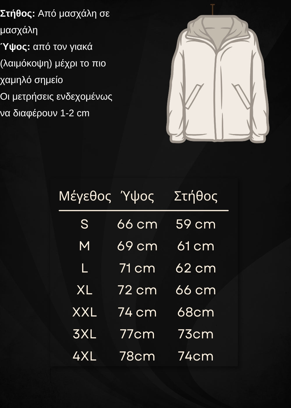 Οδηγός μεγεθών