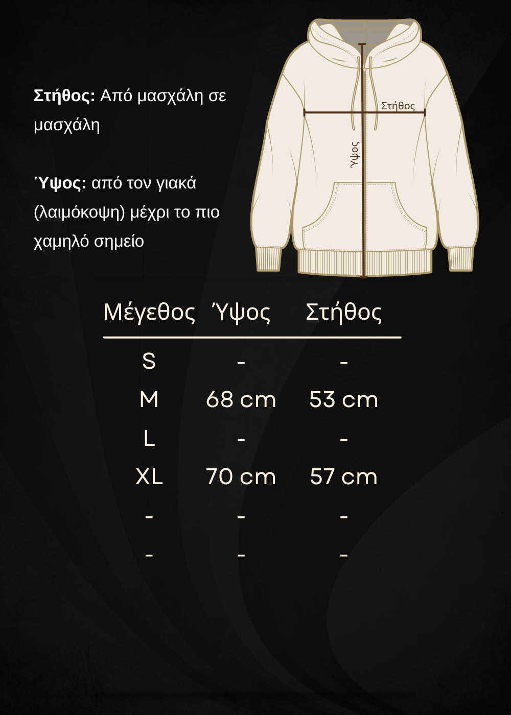 Οδηγός μεγεθών