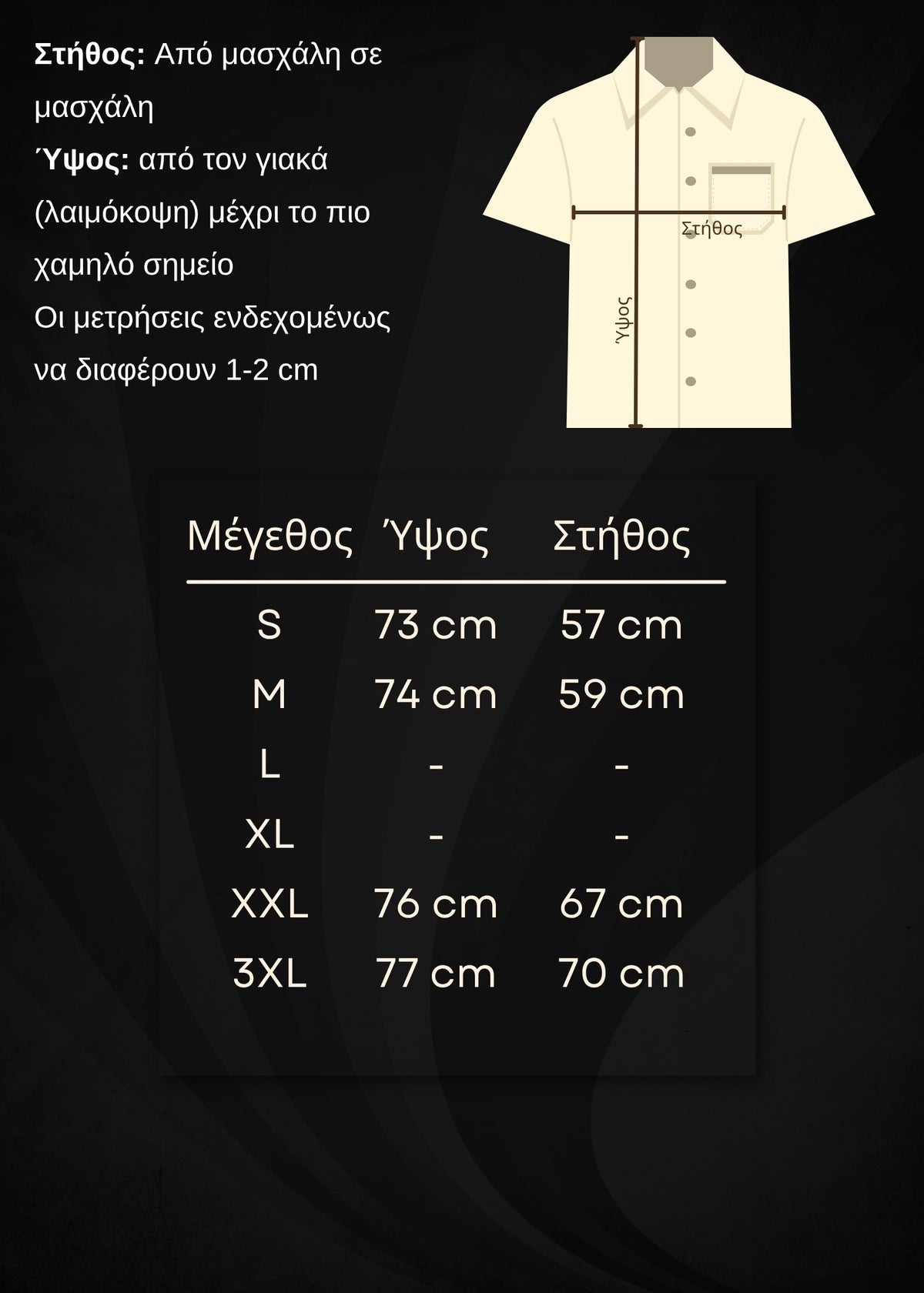 Οδηγός μεγεθών
