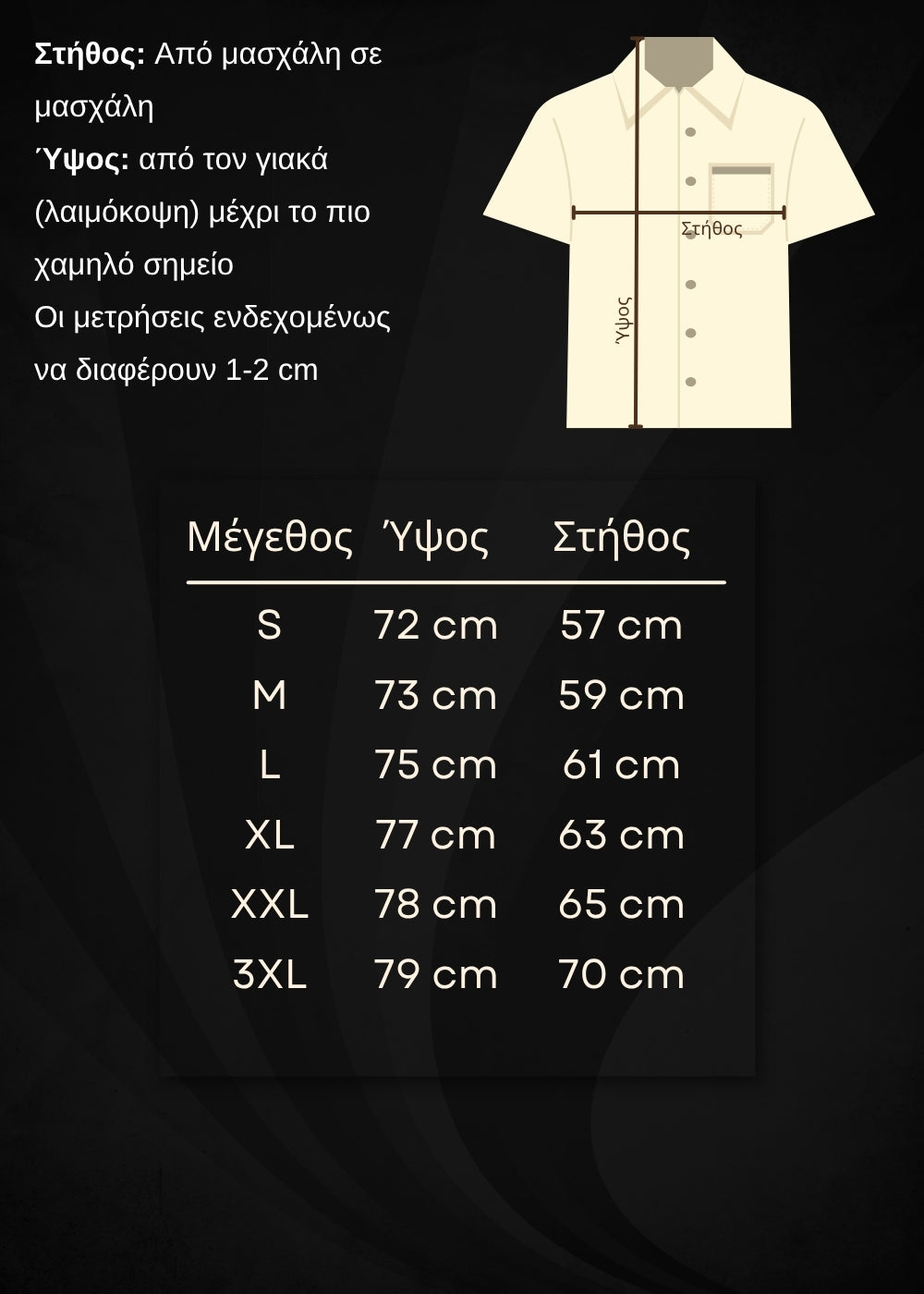Οδηγός μεγεθών