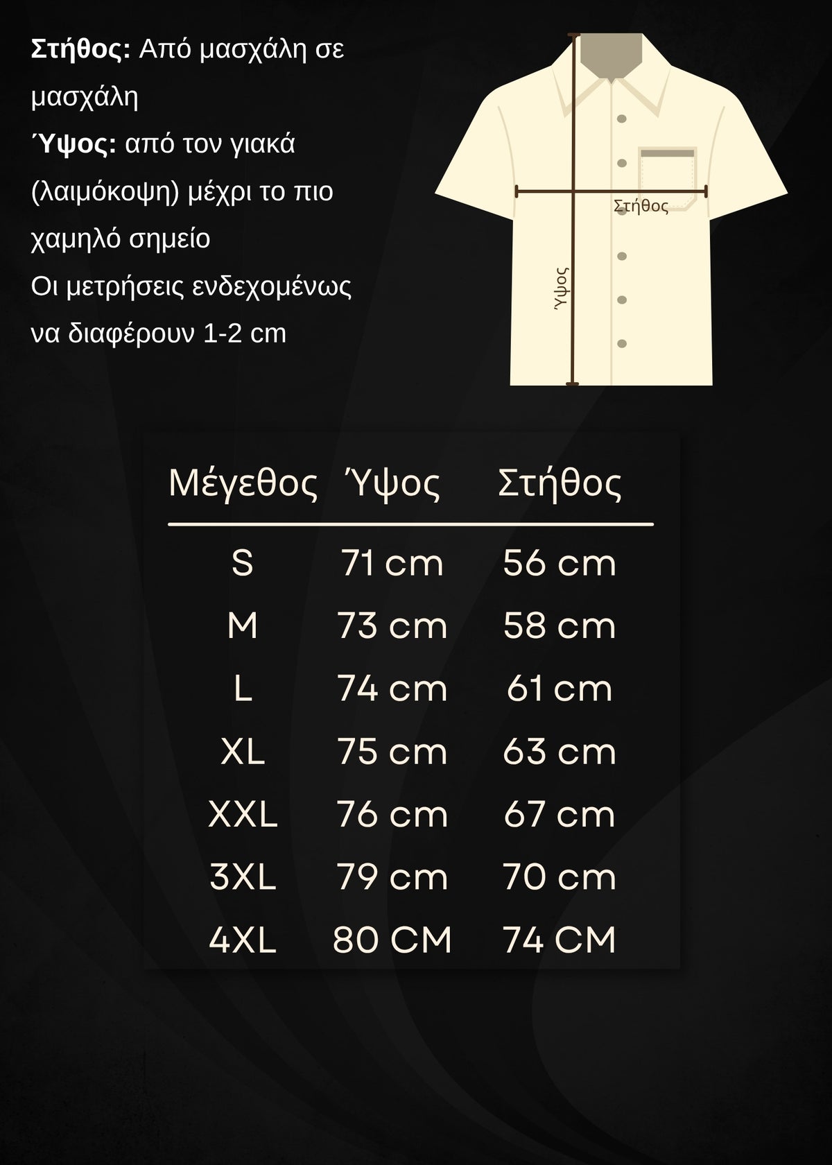 Οδηγός μεγεθών