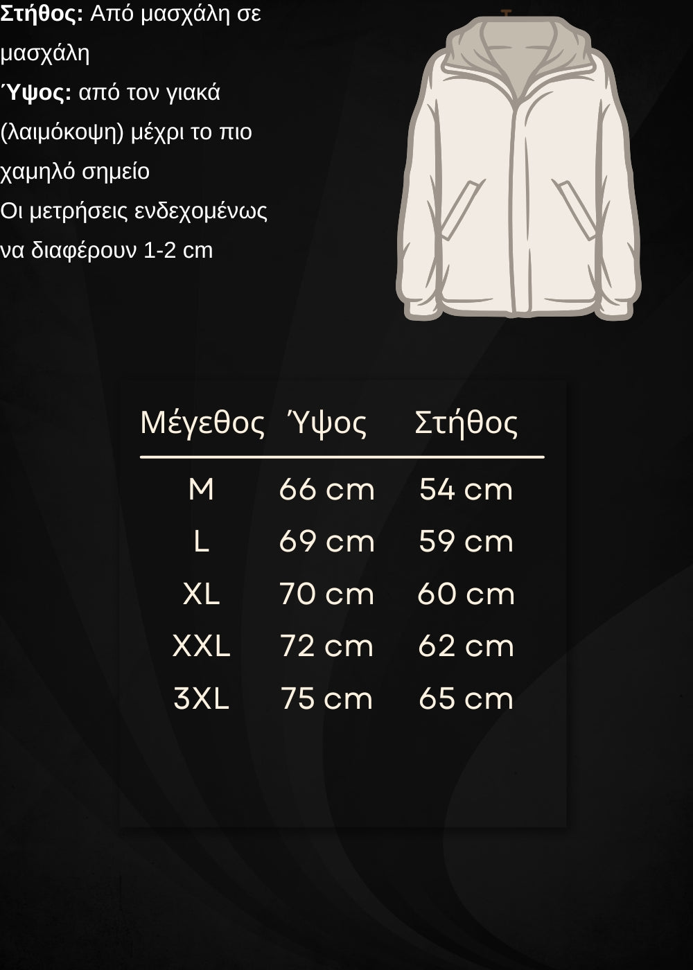 Οδηγός μεγεθών