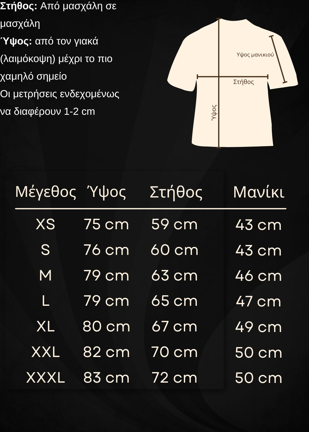 Οδηγός μεγεθών