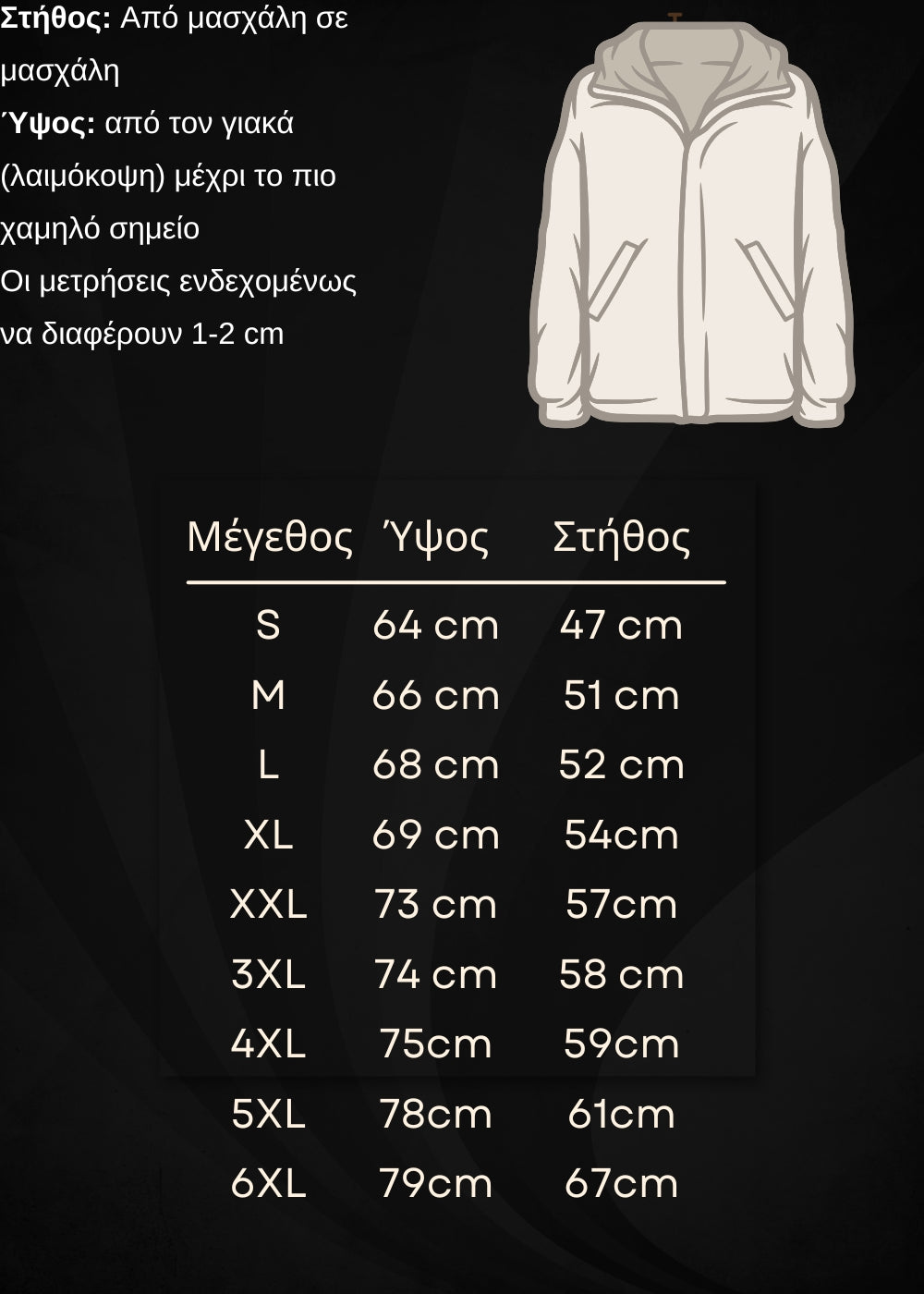 Οδηγός μεγεθών